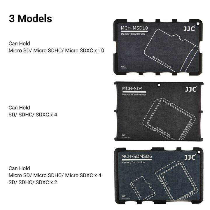 jjc-กระเป๋าเก็บบัตรไมโคร-sd-แบบบางเคส-sd-การ์ดขนาดกระเป๋าสตางค์บัตรเครดิตสำหรับ-sd-micro-การ์ดความจำการ์ดเปลือกแข็งกล้องเครื่องประดับสำหรับถ่ายรูป