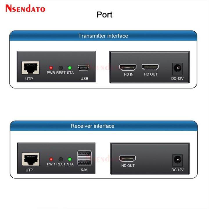 hd-kvm-ตัวขยาย-usb-1080p-200m-ผ่าน-ip-rj45-utp-stp-ethernet-สวิตช์-kvm-hd-ตัวรับสัญญาณเครื่องส่งสัญญาณวิดีโอไร้สาย-cat5-6