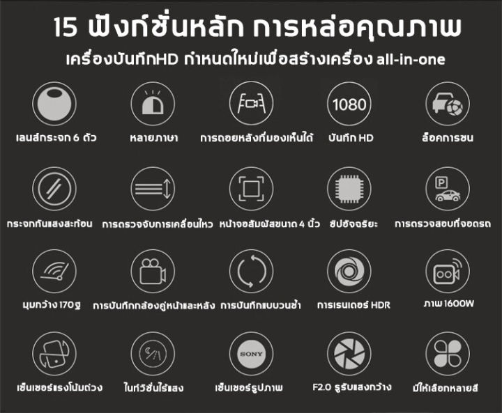 กล้องติดรถยนต์4k-กล้องหน้ารถ-car-camera-กล้องติดหน้ารถ-กล้องติดรถยนต์หน้าหลัง-กล้องถอยหลัง-กล้องติดหน้ารถ-128-gb-hd-1080p