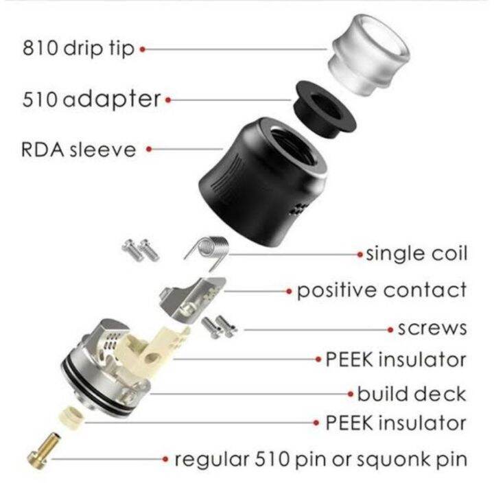 Spare Parts for RTA / RDA Peek Insulator 510 pin Lazada PH