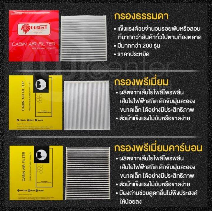 กรองแอร์รถยนต์-ฝาปิดกรองแอร์-โตโยต้า-รีโว่-protect-ซื้อเป็นชุดคุ้มกว่า-ส่งไว-ส่งฟรี-toyota-revo-filter-air