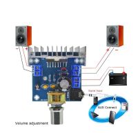 Mini Amp บอร์ดขยายเสียง 15+15 W. TDA7297 เครื่องขยายเสียงโมดูล Dual-Channel Amplifier BOARD  DC 9-15V 15W   พร้อม Potentiometer แจ็ค 3.5 มม. DIY