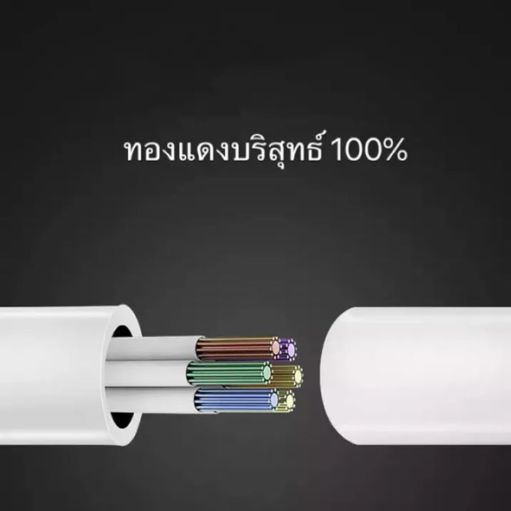 rp-สายชาร์จเร็ว-iphone-4-4s-ipad-1-2-3-4-fast-charging-ของแท้-100-by-gesus-store