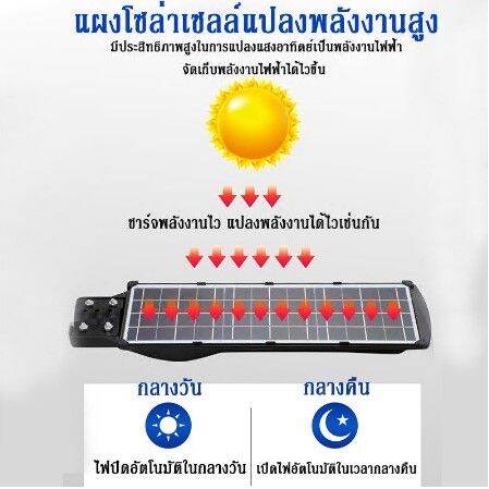 wowowow-600w-solar-light-led-ไฟถนนพลังงานแสงอาทิตย์ไฟ-led-สีขาวไฟถนนไฟสปอต-สปอร์ตไลท์-ไฟใหญ่-ราคาสุดคุ้ม-พลังงาน-จาก-แสงอาทิตย์-พลังงาน-ดวง-อาทิตย์-พลังงาน-อาทิตย์-พลังงาน-โซลา-ร์-เซลล์