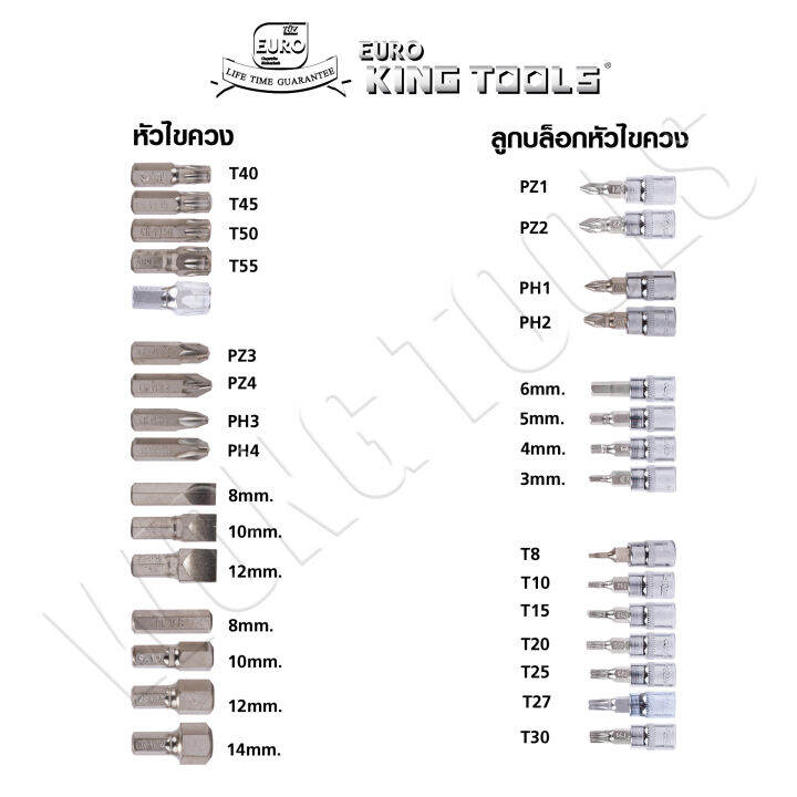 ชุดบล็อค-108-ชิ้น-ยี่ห้อ-euro-king-tools-ชุดลูกบล็อค-ประแจ-ชุดเครื่องมือบล็อค-บล็อก-ชุดอุปกรณ์เครื่องตามภาพครับ