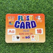 Alphabet and number theme Smart Learning card-0-6 year