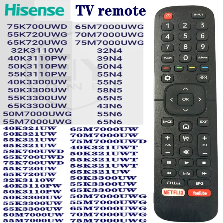 FOR DEVANT Hisense Original Smart TV Remote Control EN2BB27 EN2BB27HB   3281f91459c20f51d0fc7a7b63740e65  720x720q80  .webp