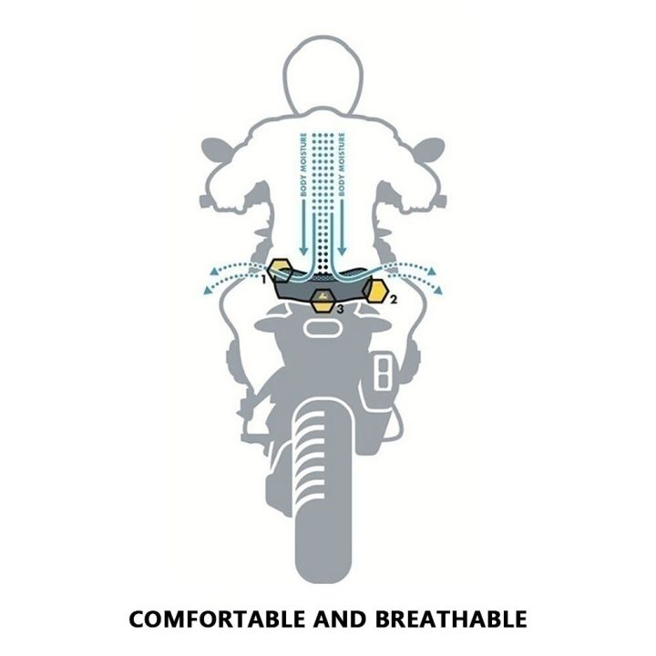 ที่หุ้มเบาะเบาะป้องกันเบาะนั่ง-v85tt-สำหรับ-moto-guzzi-v85-tt-ผ้า3d-มอเตอร์ไซค์ซิลิโคนรังผึ้งระบายความร้อนที่หุ้มเบาะอานจักรยาน