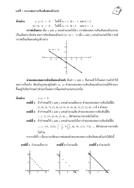 แบบฝึกความเข้าใจ-คณิตศาสตร์-ม-3-เล่ม-2-หลักสูตรใหม่