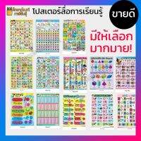 โปสเตอร์หัดอ่าน แบบหัดอ่าน หัดอ่าน ก ไก่-ฮ นกฮูก ก-ฮ abc a-z ภาษาอังกฤษ นับเลข ไทย จีน 1-100 สระ สูตรคูณ แผนที่ประเทศไทย แผนที่โลก