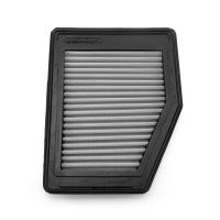 กรองอากาศ กรองอากาศเครื่อง Hurricane Stainless Hurricane Stainless Steel Air Filter Honda Civic Fb 1.8 ปี 2012 - 2015 มีบริการเก็บเงินปลายทาง