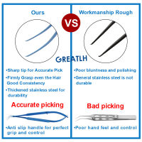 12เซนติเมตร Capsulorhexis คีมตาคีมแหนบสแตนเลสไทเทเนียมจักษุแพทย์เครื่องมือผ่าตัด