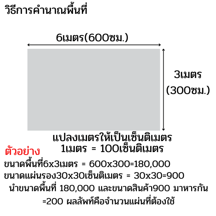 แผ่นรองกันลื่นขนาด-30x30-cm-แผ่นกั้นลื่น-แผ่นปูพื้น-ในห้องครัว-ห้องน้ำ-แผ่นยางกันลื่น-แผ่นยางปูพื้น