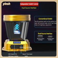 YINSH เอบีเอสเอบีเอส ไฟหน้าพลังสูง กันน้ำกันน้ำได้ 2 in 1 สปอตไลท์ LED ของใหม่ ชาร์จใหม่ได้ ไฟฉายสวมใส่ได้ สำหรับผู้หญิง