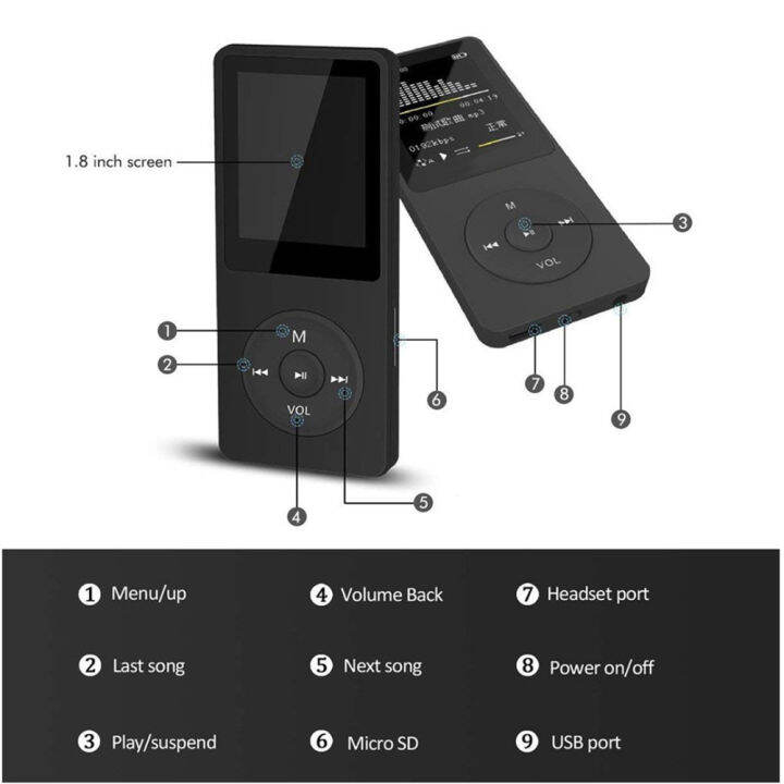 zp-บลูทูธเข้ากันได้-mp3เครื่องเล่นเพลงแบบพกพา-mp4วิทยุ-fm-ภายนอกบางเฉียบนักเรียน-mp3บันทึกปากกา