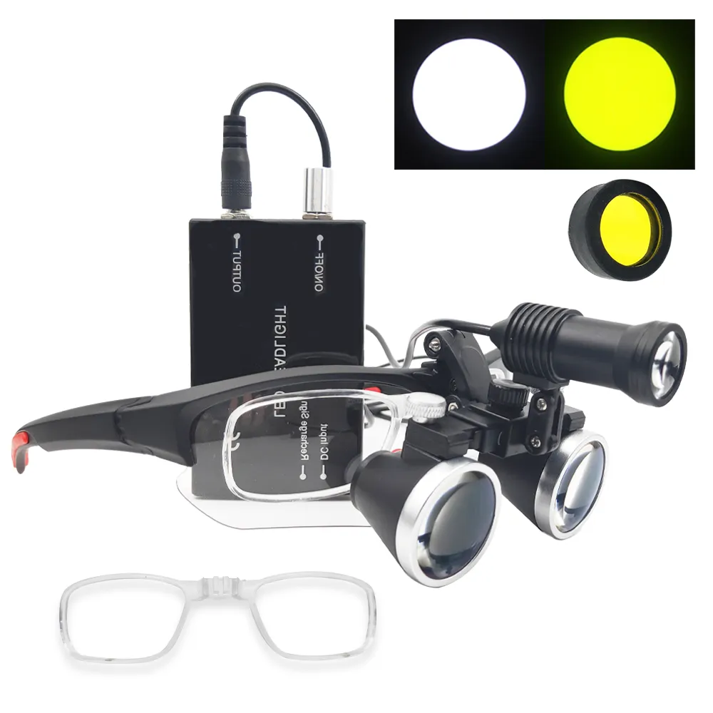 Dental Loupes Light Filter Shelly Lighting