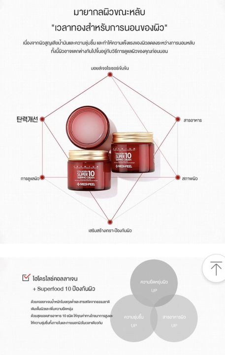 medi-peel-collagen-super10-sleeping-cream-70ml-สลีปปิ้งครีม-การันตีของแท้100-จากเกาหลีmade-in-korea