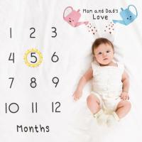 Newborn Baby Monthly Growth Milestone Blanket Photography Props Background Cloth Commemorate Rug