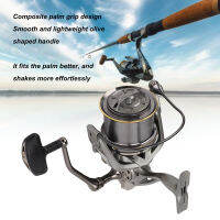 Long Distant Spinning Reel CNC 17+1 Spinning Reel Lightweight Thickened High Strength Foldable for Saltwater Fishing