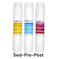 FT Korea ชุดไส้กรองน้ำอินไลน์ 3 - 4 ขั้นตอน 11 นิ้ว แบบเสียบ I Type Inline Sediment / Precarbon / UF / Postcarbon / Nano-PH