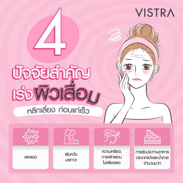 vistra-nutribeau-sakura-extract-amp-marine-collagen-plus-c-30เม็ด-วิสทร้า-นูทริบิวท์-สารสกัดซากุระ-amp-มารีน-คอลลาเจน-พลัส