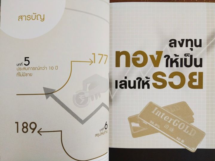 หนังสือ-การลงทุนทองให้เป็น-เล่นให้รวย