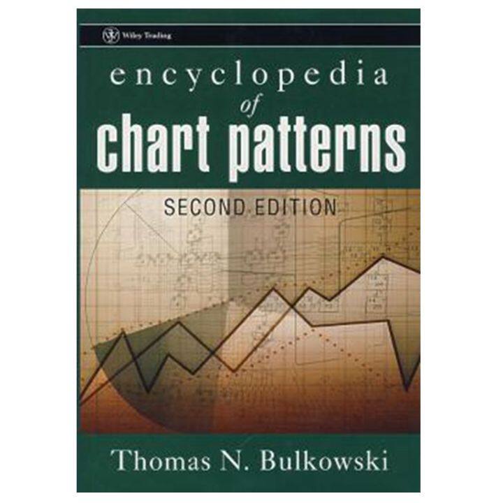 Trading Encyclopedia Of Chart Patterns ( 2Nd Edition ) Thomas N ...