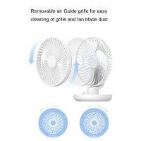 Desk Fan, USB Powered Desktop Fan,Small But Powerful Strong Airflow Work Quiet, 120° Adjustment, Portable PersonalTH