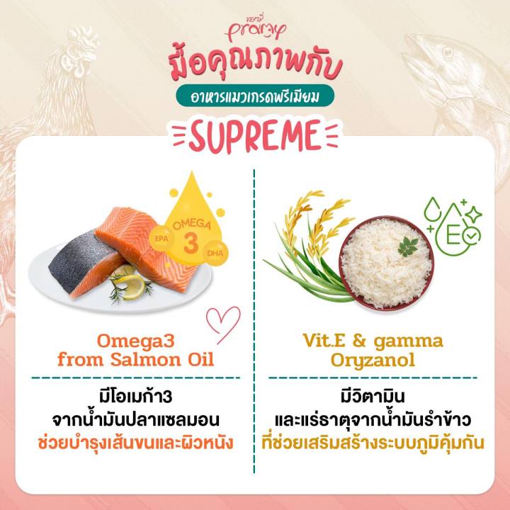 พรามี่-อาหารแมว-supreme-เม็ด-1-kg