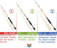 LEO Fishing Rod 1.2M/1.5M Telescopic Rod เบ็ดตกปลา Slightly Super Soft Micro-lead Raft Pole อุปกรณ์ตกปลา 27362