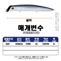 【cw】New Popper Fishing Lure 2023 Weigths 17g 12cm Topwater Wobbler Accessories Artificial Bait Goods Floating Wobblers Fish Tackle 【hot】