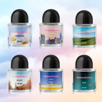 น้ำหอม Korea Style - Sometimes (30 ml.) น้ำหอมกลิ่นแป้งเด็ก น้ำหอมผู้หญิง น้ำหอมผู้ชาย