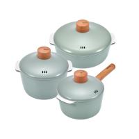 Happycall Jium IH 18cm 20cm 24cm Pot 3P Set