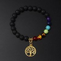 Life Tree 7 Chakra Bracelets Reiki ตาเสือการรักษา Engry กำไลลูกปัดหินธรรมชาติผู้หญิงสร้อยข้อมือโยคะเครื่องประดับทำสมาธิใหม่