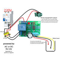 DC 12V เครื่องควบคุมระดับของเหลวแรงดันต่ำ,ชุดเซ็นเซอร์โมดูล DIY สวิตช์ตรวจจับระดับน้ำโมดูลเซ็นเซอร์ตรวจจับ