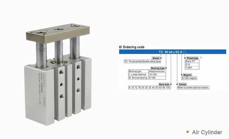 TCM series Three axis air cylinder airtac air Cylinder
