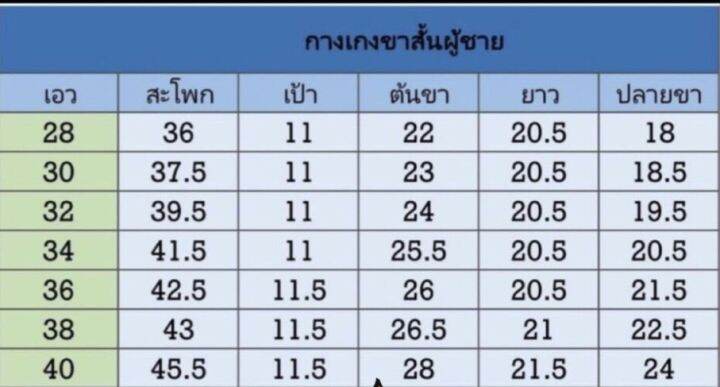 ร้านtot-156-กางเกงขาสั้น-ผู้ชาย-สีพื้น-ราคาสบายกระเป๋า-มีหลายสี-สินค้าพร้อมส่ง-เอว-28-36