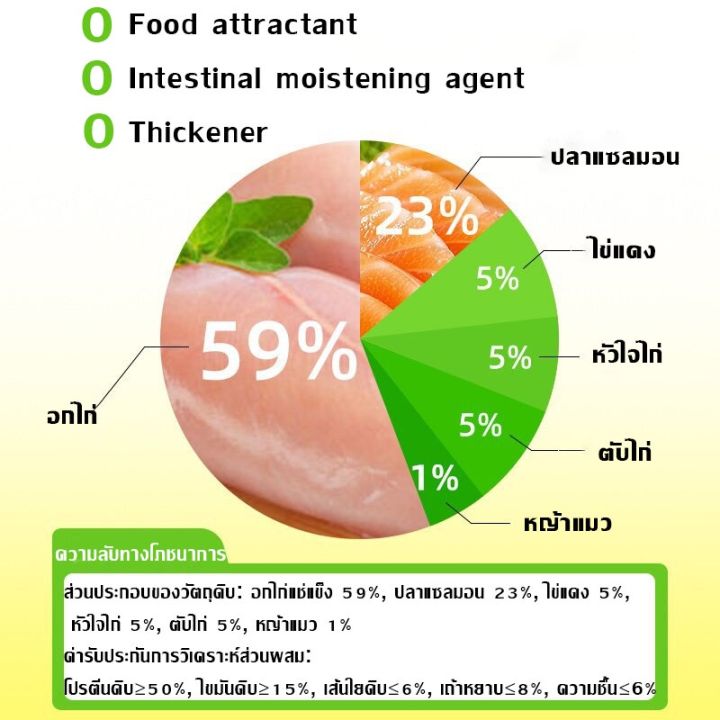 familiars-cod-หญ้าแมวฟรีซดราย-หญ้าผสมอกไก่-ขนมแมว-ขนมแมวฟรีซดราย-สามารถช่วยกําจัดขนได้-50g