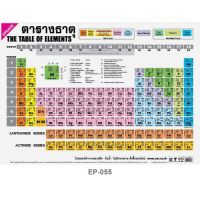 ตารางธาตุ แผ่นโปสเตอร์ตารางธาตุ ขนาดA4
