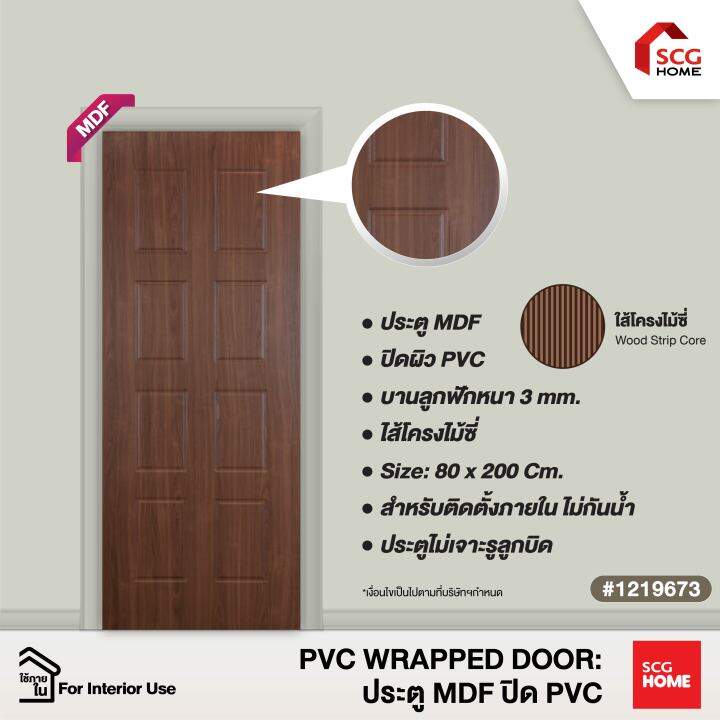 scg-home-ประตูmdf-ภายในปิด-pvc-pe02วอลนัท80x200-ไม่เจาะลูกบิด