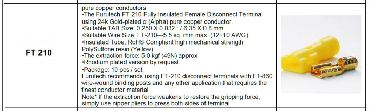 furutech-ft-210-fully-insulated-female-disconnect-terminal-using-24k-gold-plated-alpha-pure-copper-แบ่งขาย
