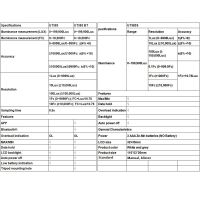 Uni-t UT383S เครื่องวัดความเข้มแสงดิจิทัล UT383 UT383 UT383BT 200,000 ลักซ์