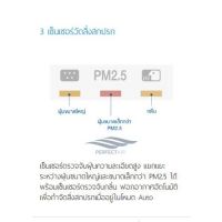 เครื่องฟอกอากาศไดกิ้น (Daikin) MCK55TVM6 สำหรับ พื้นที่ 41ตร.ม. + กรองฝุ่นHEPA + Streamer + ActivePlasmaIon + Humidifier