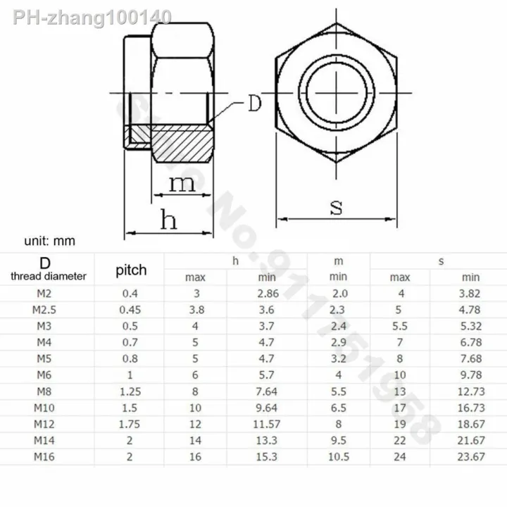 2-5-25pcs-m2-m2-5-m3-m4-m5-m6-m8-m10-m12-m16-304-stainless-steel-black-hex-nylon-insert-lock-nut-self-locking-nylock-nut-locknut