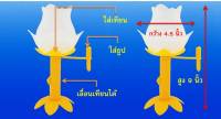 โคมเทียน เวียนเทียน พลาสติกทนความร้อน ชุดเวียนเทียน โคมจุดเทียน โคมกันลม