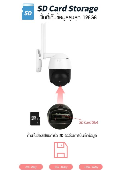 โชล่าเชลล์-พร้อมกล้องวงจรปิดรองรับ4g-wifi-กล้องความละเอียดสูง-ระดับ-hd-1080p-รับประกัน-1-ปี-สินค้าพร้อมส่งในไทย