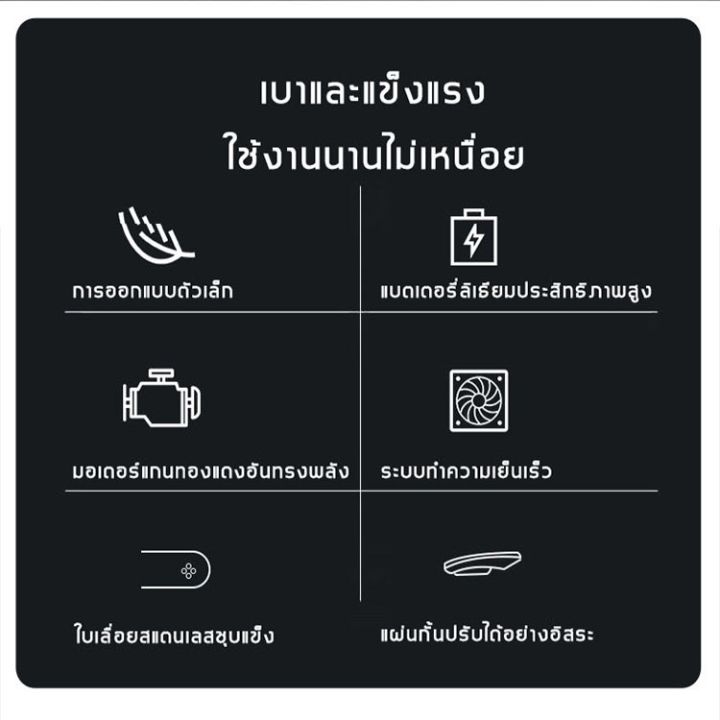 โปรดีล-คุ้มค่า-พร้อมกล่องเครื่องมือ-เลื่อยตัดไม้-4-6-นิ้ว-แบตเตอรี่ลิเธียม-36v15000mah-เลื่อยไฟฟ้าไร้สาย-เลื่อยไฟฟ้า-เลื่อยไฟฟ้ามือ-ของพร้อมส่ง-เลื่อย-ไฟฟ้า-เลื่อย-วงเดือน-เลื่อย-ฉลุ-เลื่อย-ตัด-ไม้