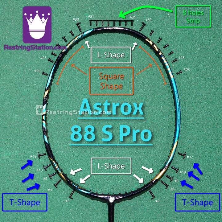 [Special Grommet Set] Full protection for Yonex Astrox 88 S PRO