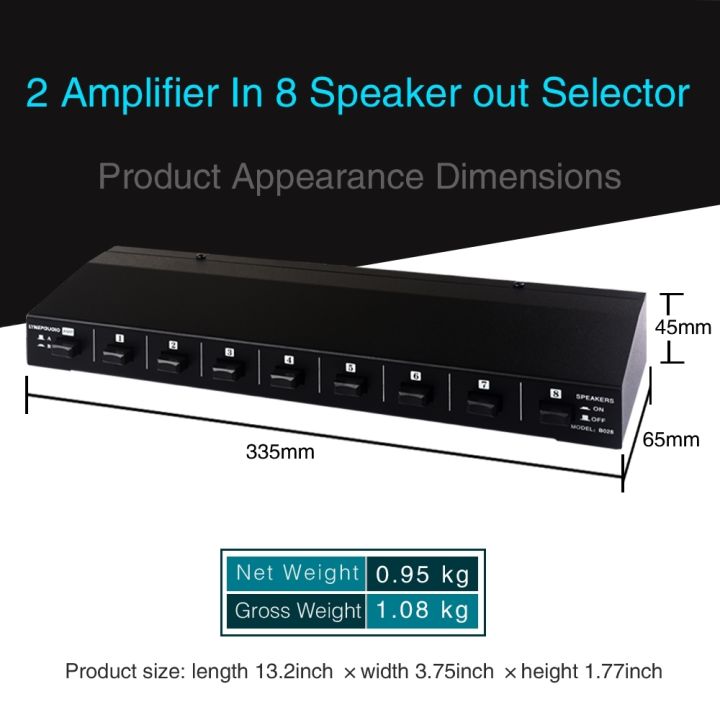 100w-2-in-8-out-เพาเวอร์แอมป์ลำโพงกล่อง-switcher