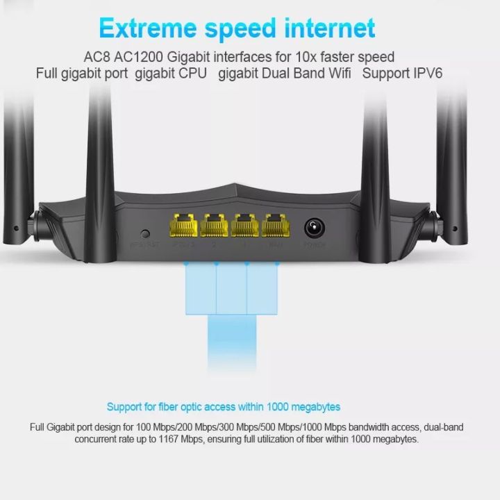 tenda-ac8-ac1200-เราเตอร์-6dbi-4-เสาอากาศ-wifi-repeater-2-4ghz-5ghz-dual-band-รองรับ-windows10-mac-รองรับใช้งาน-router-mode-ap-mode-repeater-mode-ติดตั้งง่าย